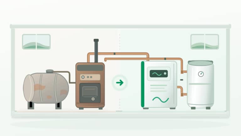 Heizsysteme Vergleich: Ölheizung mit Tank links, Wärmepumpe mit Speicher rechts im Heizungskeller
